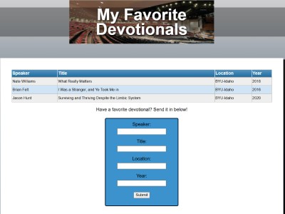 Screenshot of the favorite devotional activity page